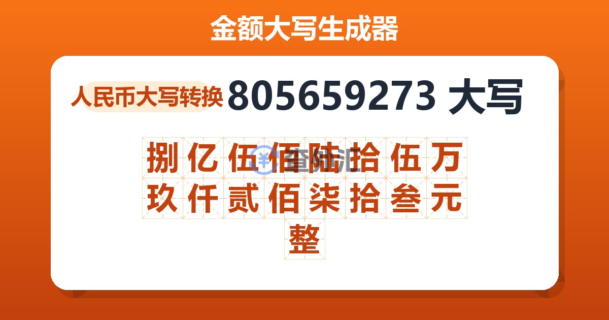 805659273大写 捌亿伍佰陆拾伍万玖仟贰佰柒拾叁元整