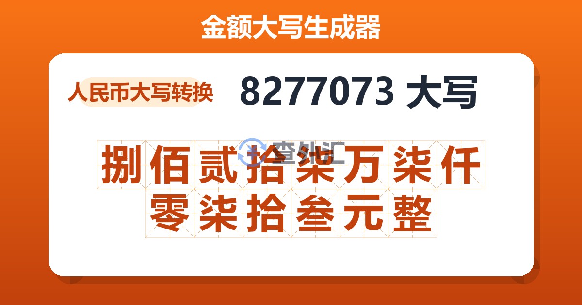 8277073大写 捌佰贰拾柒万柒仟零柒拾叁元整