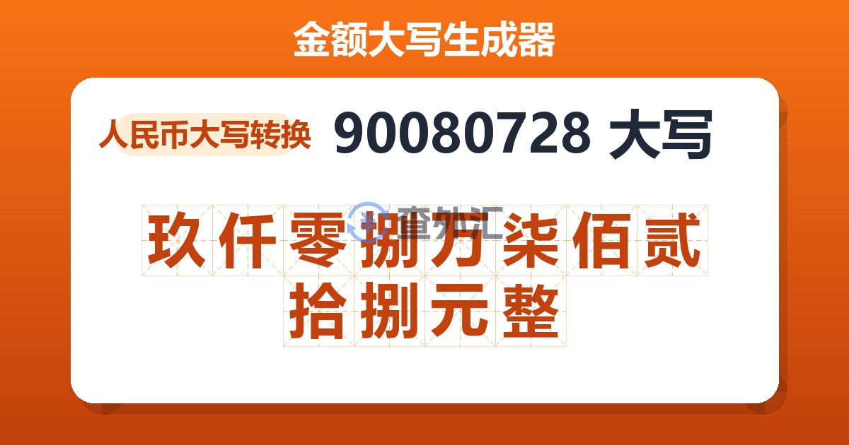 90080728大写 玖仟零捌万柒佰贰拾捌元整