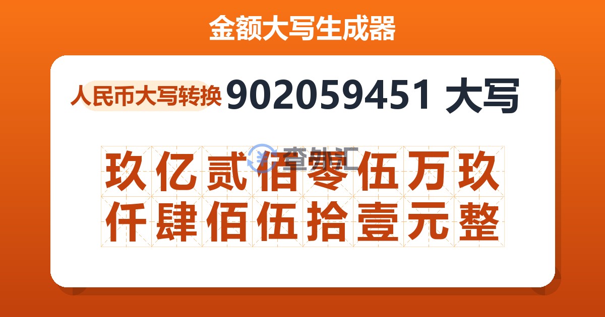 902059451大写 玖亿贰佰零伍万玖仟肆佰伍拾壹元整