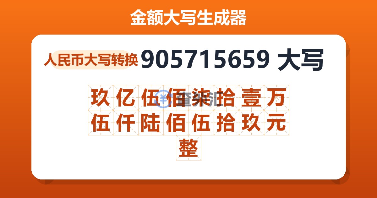 905715659大写 玖亿伍佰柒拾壹万伍仟陆佰伍拾玖元整