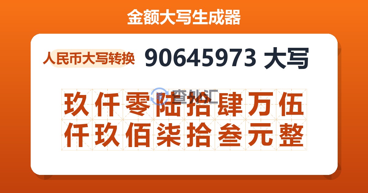 90645973大写 玖仟零陆拾肆万伍仟玖佰柒拾叁元整