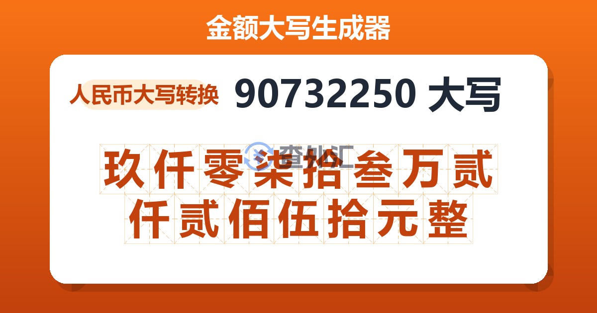 90732250大写 玖仟零柒拾叁万贰仟贰佰伍拾元整