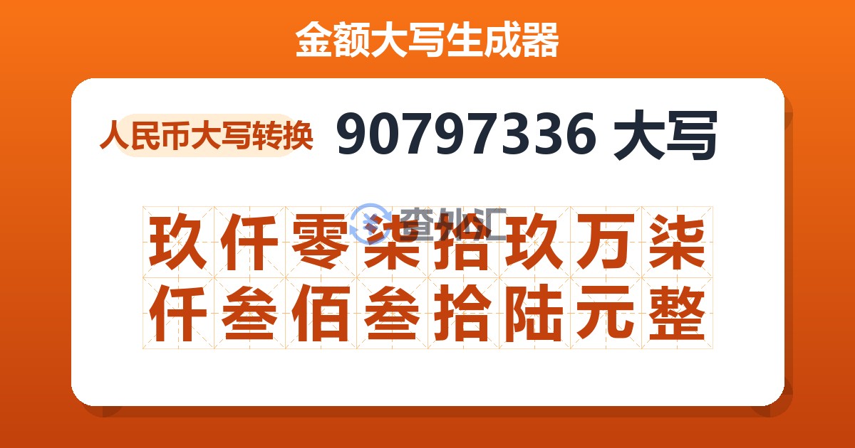 90797336大写 玖仟零柒拾玖万柒仟叁佰叁拾陆元整