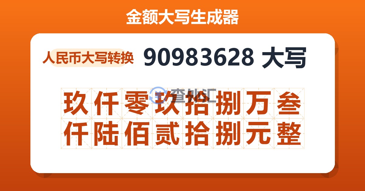 90983628大写 玖仟零玖拾捌万叁仟陆佰贰拾捌元整