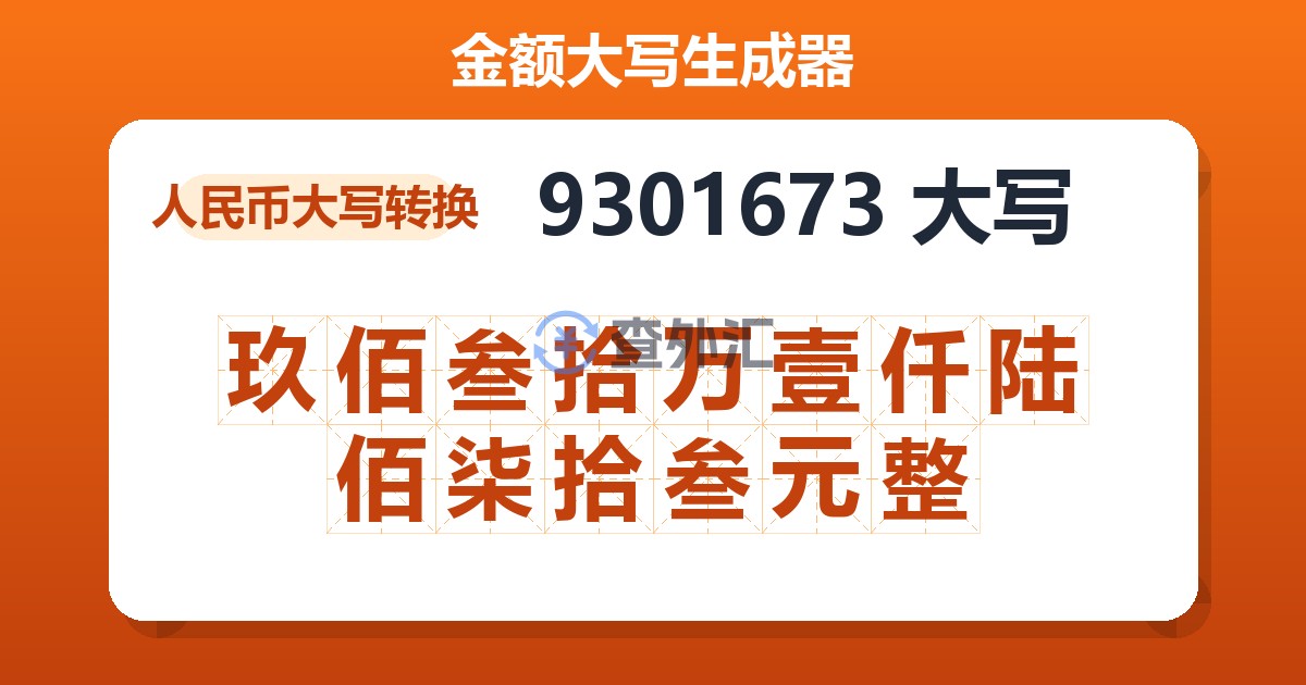 9301673大写 玖佰叁拾万壹仟陆佰柒拾叁元整