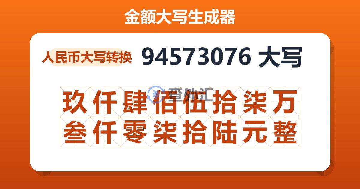 94573076大写 玖仟肆佰伍拾柒万叁仟零柒拾陆元整