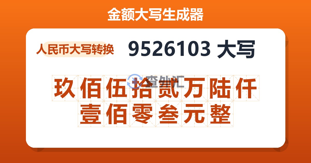 9526103大写 玖佰伍拾贰万陆仟壹佰零叁元整