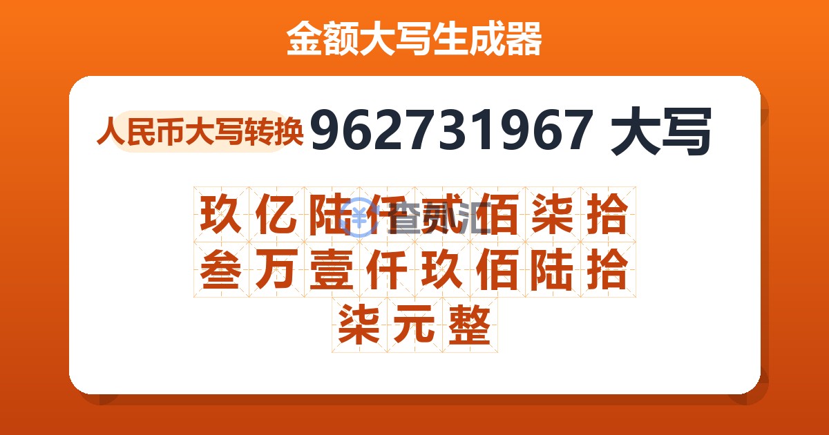 962731967大写 玖亿陆仟贰佰柒拾叁万壹仟玖佰陆拾柒元整
