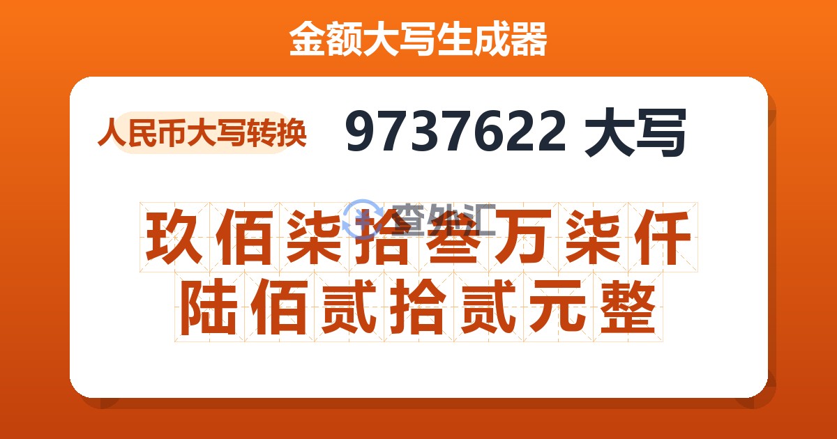 9737622大写 玖佰柒拾叁万柒仟陆佰贰拾贰元整