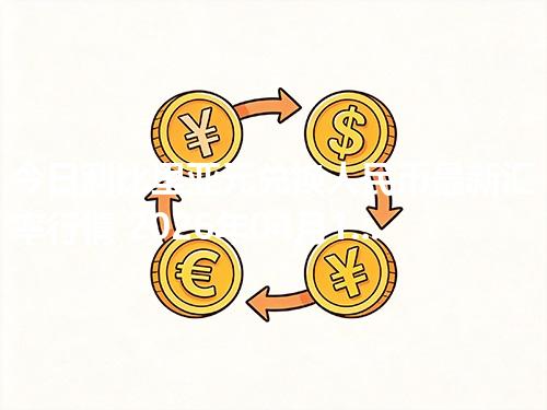 今日利比里亚元兑换人民币最新汇率行情 2026年04月17日