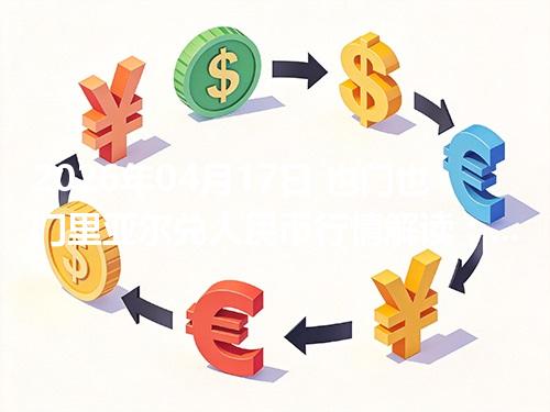 2026年04月17日 也门也门里亚尔兑人民币行情解读：换算、波动情况