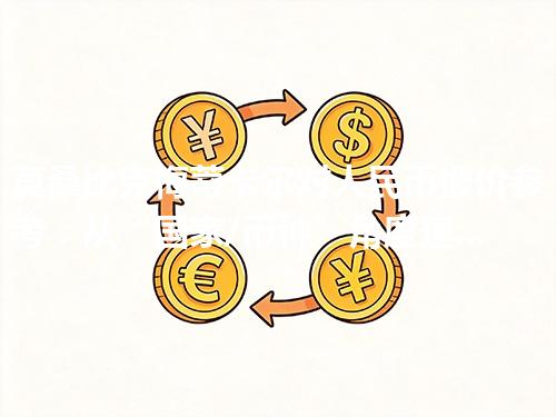 莫桑比克梅蒂卡尔对人民币报价参考：从“国家/币种”角度理解更清楚 2026年04月17日