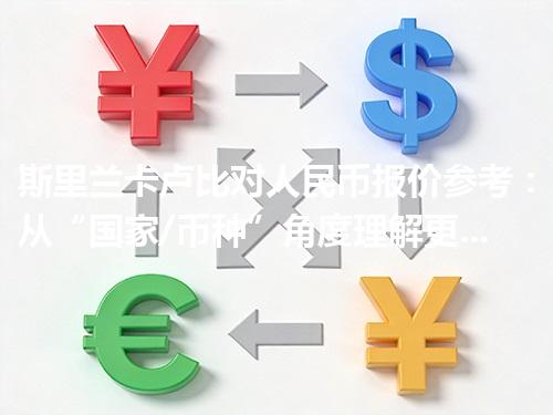 斯里兰卡卢比对人民币报价参考：从“国家/币种”角度理解更清楚 2026年04月17日