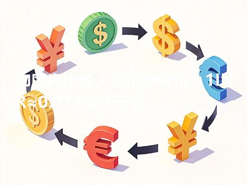 印度卢比兑人民币参考价：1INR≈0.073587元 2026年04月19日