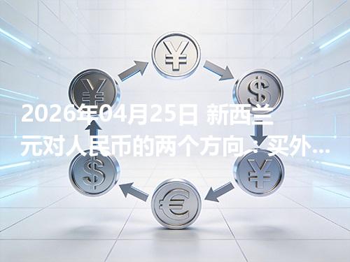 2026年04月25日 新西兰元对人民币的两个方向：买外币与换回人民币怎么估算