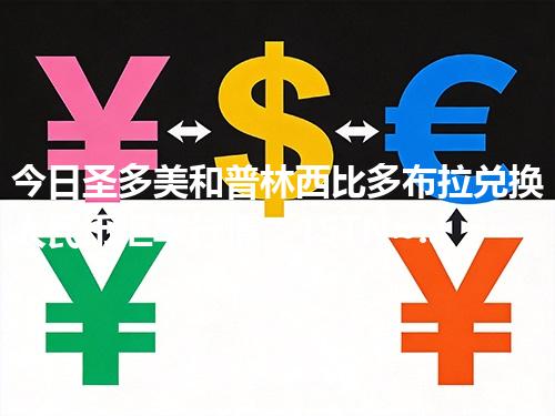 今日圣多美和普林西比多布拉兑换人民币汇率行情：1STN≈0.327271元（2026年04月26日更新）