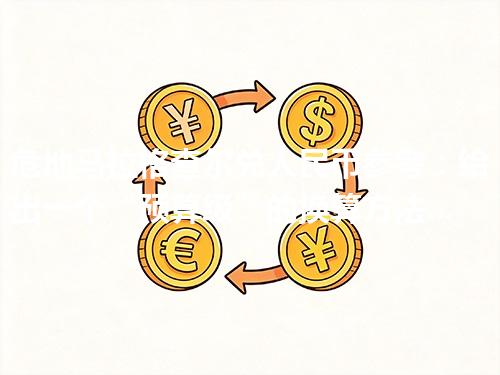 危地马拉格查尔兑人民币参考：给出一个“预算级”的换算方法 2026年04月26日