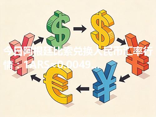 今日阿根廷比索兑换人民币汇率行情：1ARS≈0.004904元（2026年04月27日更新）