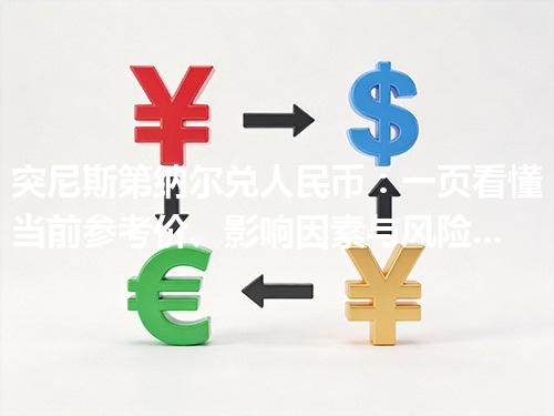 突尼斯第纳尔兑人民币：一页看懂当前参考价、影响因素与风险提示 2026年04月27日