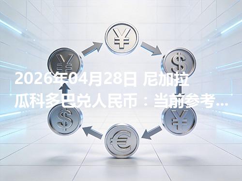 2026年04月28日 尼加拉瓜科多巴兑人民币：当前参考价与“怎么查更靠谱”的建议