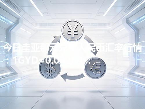 今日圭亚那元兑换人民币汇率行情：1GYD≈0.032645元（2026年04月28日更新）