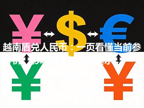 越南盾兑人民币：一页看懂当前参考价、影响因素与风险提示 2026年04月29日