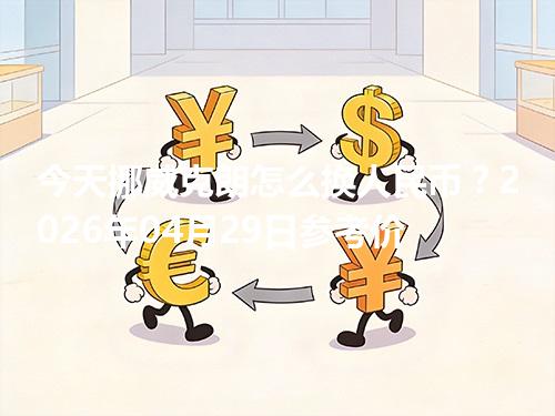 今天挪威克朗怎么换人民币？2026年04月29日参考价