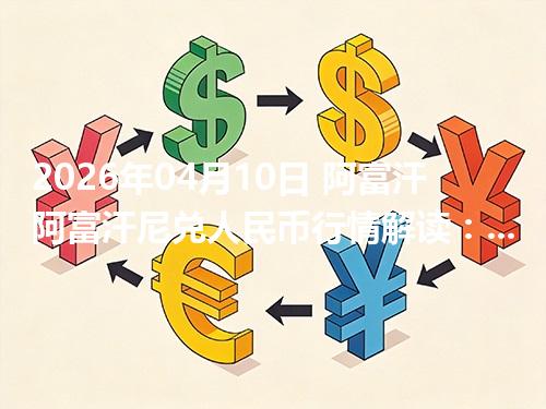 2026年04月10日 阿富汗阿富汗尼兑人民币行情解读：换算、波动情况