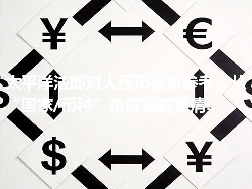 太平洋法郎对人民币报价参考：从“国家/币种”角度理解更清楚 2026年04月30日