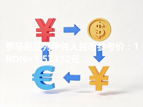 罗马尼亚列伊兑人民币参考价：1RON≈1.57132元 2026年04月30日