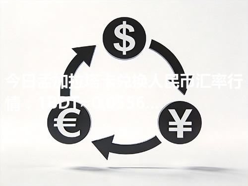 今日孟加拉塔卡兑换人民币汇率行情：1BDT≈0.055667元（2026年05月01日更新）