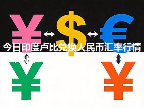 今日印度卢比兑换人民币汇率行情：1INR≈0.072026元（2026年05月01日更新）