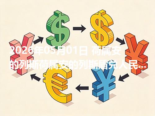 2026年05月01日 荷属安的列斯荷属安的列斯盾兑人民币行情解读：换算、波动情况