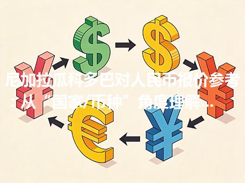 尼加拉瓜科多巴对人民币报价参考：从“国家/币种”角度理解更清楚 2026年05月01日