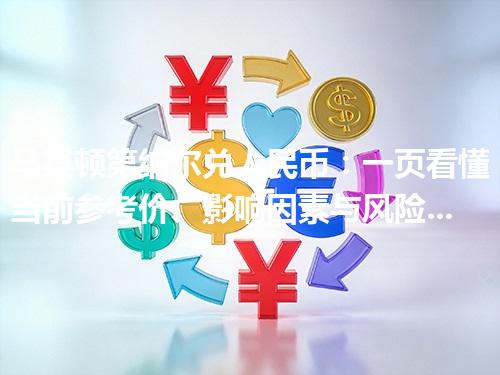 马其顿第纳尔兑人民币：一页看懂当前参考价、影响因素与风险提示 2026年05月02日