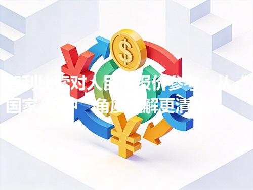 智利比索对人民币报价参考：从“国家/币种”角度理解更清楚 2026年05月02日