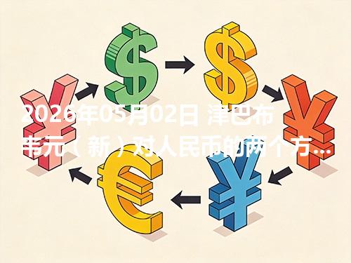 2026年05月02日 津巴布韦元（新）对人民币的两个方向：买外币与换回人民币怎么估算