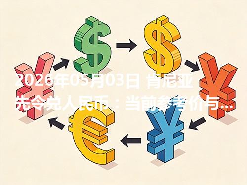 2026年05月03日 肯尼亚先令兑人民币：当前参考价与“怎么查更靠谱”的建议