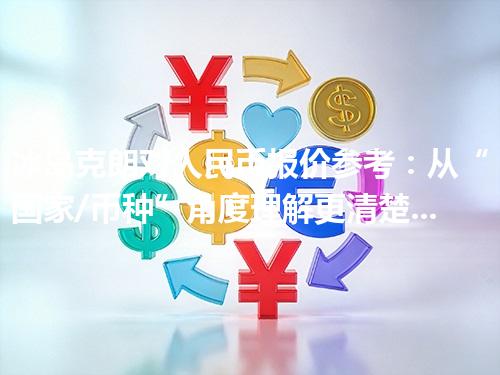 冰岛克朗对人民币报价参考：从“国家/币种”角度理解更清楚 2026年05月03日