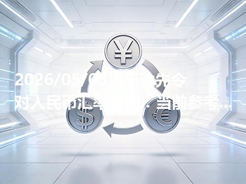 2026/05/05乌干达先令对人民币汇率查询：当前参考价与常见问题