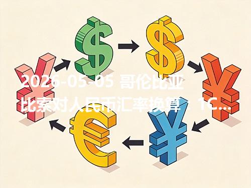 2026-05-05 哥伦比亚比索对人民币汇率换算：1COP≈0.001871元（含反向换算）
