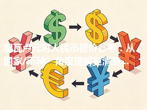 图瓦卢元对人民币报价参考：从“国家/币种”角度理解更清楚 2026年05月05日