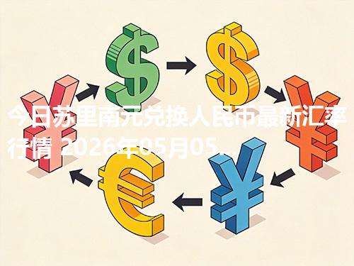 今日苏里南元兑换人民币最新汇率行情 2026年05月05日
