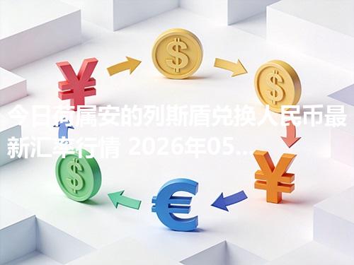 今日荷属安的列斯盾兑换人民币最新汇率行情 2026年05月06日