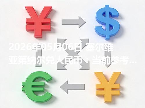 2026年05月06日 塞尔维亚第纳尔兑人民币：当前参考价与“怎么查更靠谱”的建议