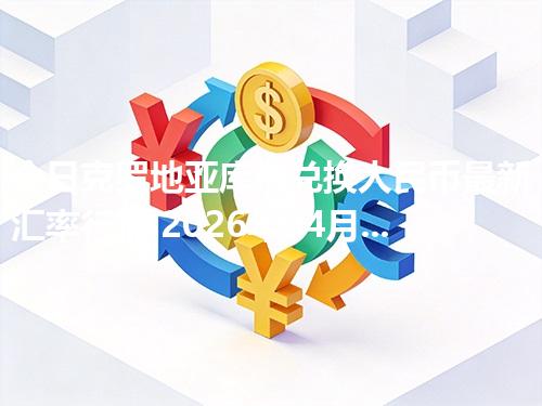 今日克罗地亚库纳兑换人民币最新汇率行情 2026年04月11日