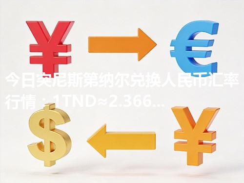 今日突尼斯第纳尔兑换人民币汇率行情：1TND≈2.366338元（2026年05月06日更新）