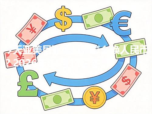 今天亚美尼亚德拉姆怎么换人民币？2026年04月11日参考价