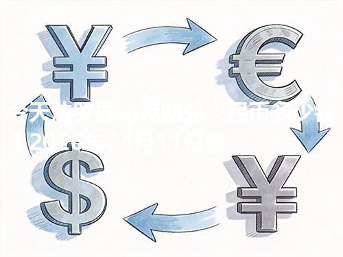 今天法罗群岛克朗兑人民币多少钱？2026年04月11日参考价与换算方法（FOK）